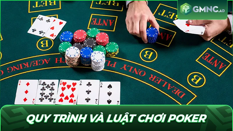 Quy trình và luật chơi một ván bài đấu trí cơ bản nhất
