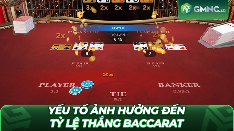 Yếu tố ảnh hưởng đến tỷ lệ thắng game Baccarat trực tuyến